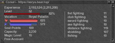 Signature for player Conuri