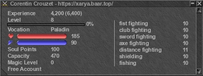 Signature for player Corentin Crouzet