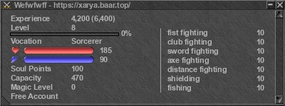 Signature for player Wefwfwff